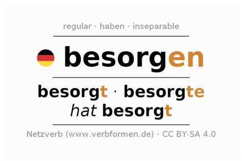 besorgen englisch|besorgen meaning.